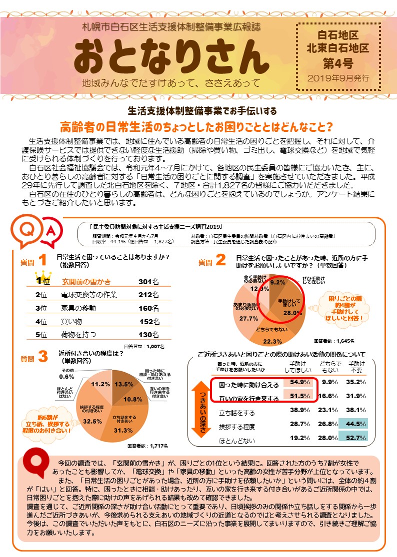 生活支援広報誌表