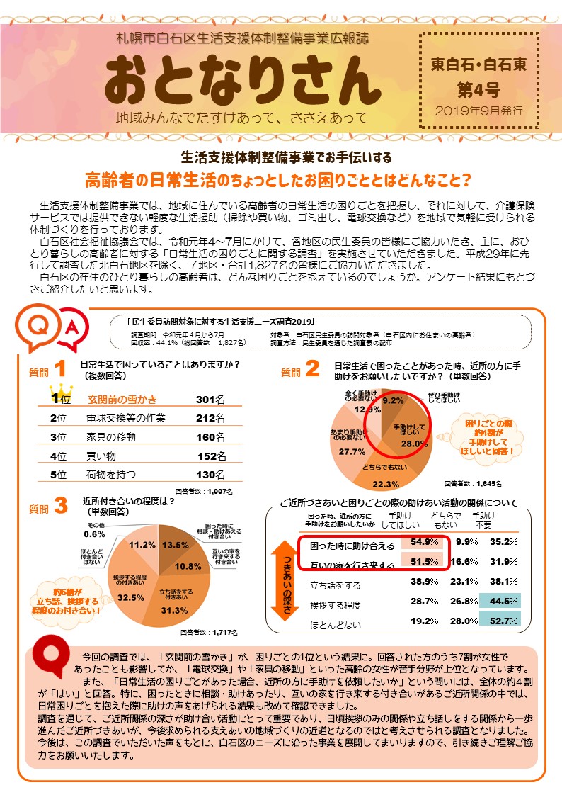 生活支援広報誌表